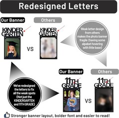 2026 K-12 Graduation Photo Banner Kindergarten to 12th Grade Grad Decorations