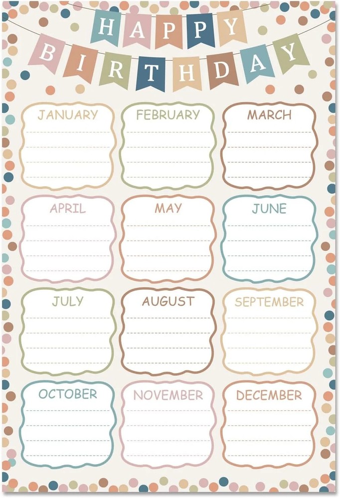 Boho Happy Birthday Chart for Classroom Confetti Reusable Birthday Poster Calend