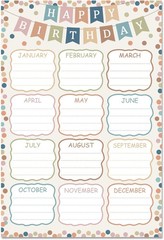 Boho Happy Birthday Chart for Classroom Confetti Reusable Birthday Poster Calend