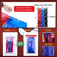 Spider Web Birthday Decorations, 2 Pack Spider Party Supplies 3.3×6.6ft Tinse…