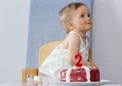 Red Birthday Candles 4 Candle 4th Four Years Cake Bady Roman Number 4,