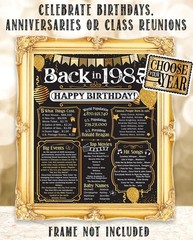 41st Birthday Decorations Back in 1985 Party Supplies 11×14 Unframed Print