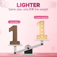 Tongjoy 3Ft Marquee Numbers 16 Light Up Numbers For 16 Birthday Decoration