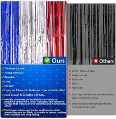 Versatile 4th of July Decorations, Ideal for Indoor and Outdoor Parties