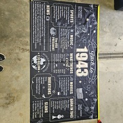 1943 Birthday Party Banner With Grommets for Easy Hanging 72″x42″ – used!