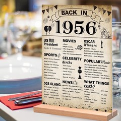 70th Birthday Party Decorations, Vintage Back in 1956 Poster Acrylic Sign wit…