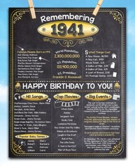 85th Birthday Party Decorations (Eighty-Five) – Remembering The Year 1941
