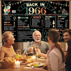 60Th Birthday Party Decorations, Colorful Back in 1966 Banner 60 Year Old Birthd