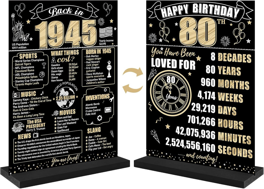 Black Gold 80Th Birthday Decorations Back in 1945 Table Sign for Women Men, Two-