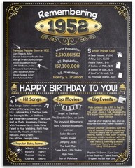 71st Birthday Party Decorations (Seventy-one) – Remembering The Year 1952