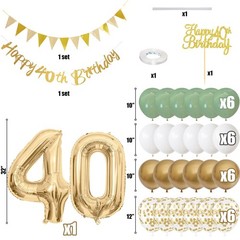 40th Birthday Decorations for Women, Sage Green White Gold 1986 Happy 40th