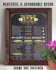 High School Reunion Class 1984 – 11×14 Unframed Poster Perfect Party Decoration