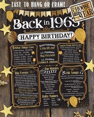 61st Birthday Decorations Back in 1965 Poster 11×14 Unframed Party Print