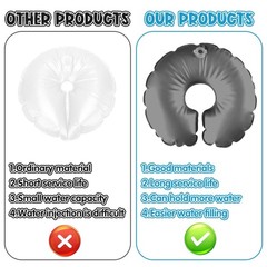 2Pcs White Water Bag Weights for Balloon Column Stand & Balloon Arch, Weights…