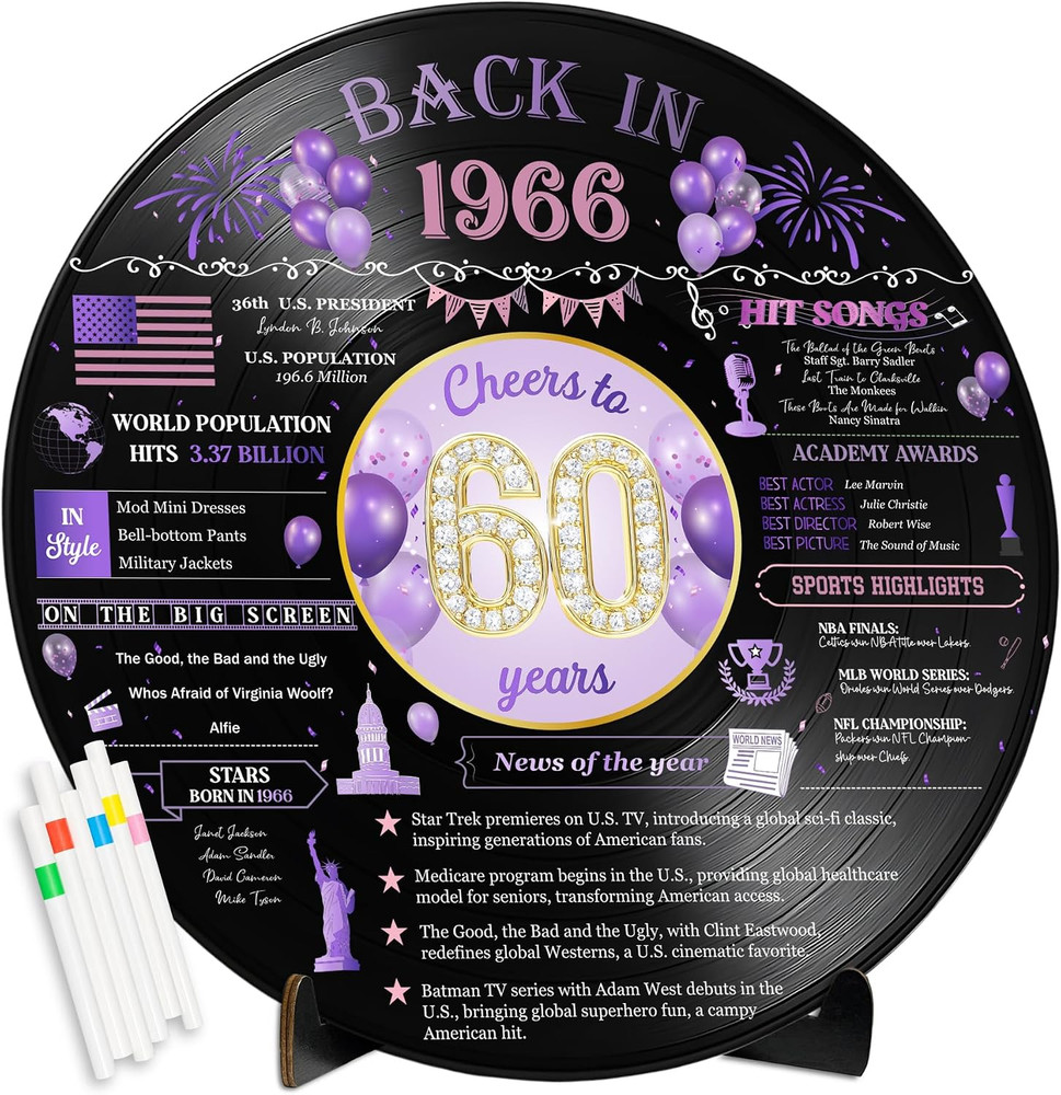 60Th Birthday Decorations, Purple Gold Back in 1966 Alternative Guest Book