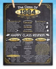 High School Reunion Class 1984 – 11×14 Unframed Poster Perfect Party Decoration