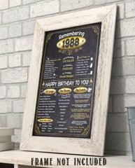 38th Birthday Party Decorations (Thirty-Eight) – Remembering The Year 1988