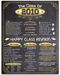 High School Reunion Class 2010 – 11×14 Unframed Poster Perfect Party Decoration