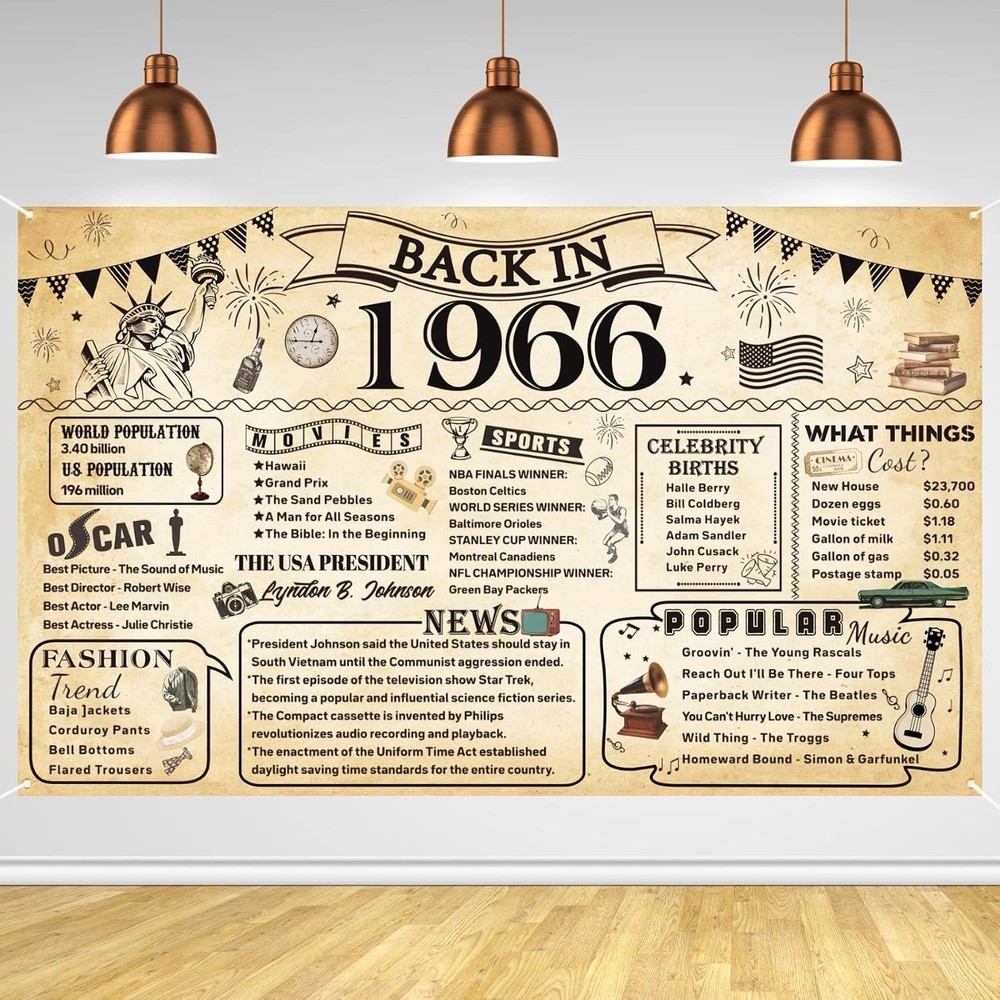 60th Birthday Decorations for Men or Women, Vintage 1966 Birthday Banner Party