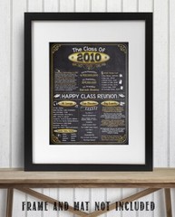 High School Reunion Class 2010 – 11×14 Unframed Poster Perfect Party Decoration