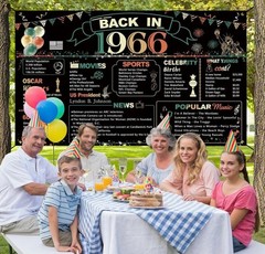 60Th Birthday Party Decorations, Colorful Back in 1966 Banner 60 Year Old Birthd