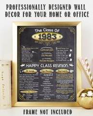 High School Reunion Class 1983 – 11×14 Unframed Poster Perfect Party Decoration