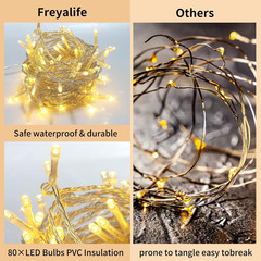 Artificial Ivy Vines with LED String Lights for Home and Garden Decor