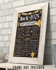 51st Anniversary Decorations Back in 1975 Party Supplies 11×14 Unframed Print