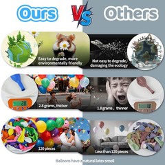 120 Balloons Rainbow Thickened 12 Inch, Color Latex Balloons Made With Strong…