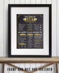 High School Reunion Class 1987 – 11×14 Unframed Poster Perfect Party Decoration