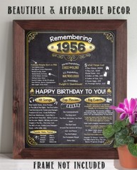 67th Birthday Party Decorations (Sixty-seven) – Remembering The Year 1956