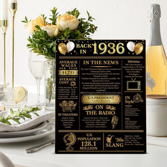 90Th Birthday Party Decorations for Women Men, Black and Gold Back in 1936 Poste