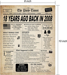 18Th Birthday Decorations for Boys and Girls, Back in 2008 Print, 18Th Birthday