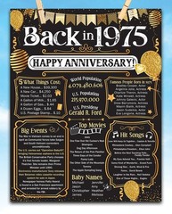 51st Anniversary Decorations Back in 1975 Party Supplies 11×14 Unframed Print