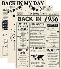 Nostalgic 70th Birthday Decor: 3 Vintage Posters Back in 1956 – 8×10 Size