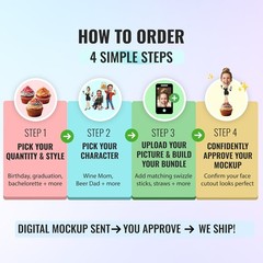 Personalized Plastic Straws- Custom Face Cutout Party Decor Accessories Upload