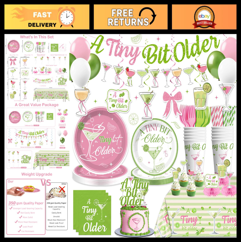 193pcs Birthday Party Decoration Set for 25 – Plates, Napkins, Banner & More!