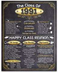 High School Reunion Class 1991 – 11×14 Unframed Poster Perfect Party Decoration