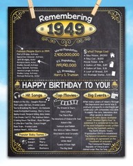 74th Birthday Party Decorations (Seventy-four) – Remembering The Year 1949