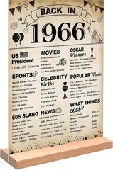 60th Birthday Party Decorations, Vintage Back in 1966 Poster Acrylic Sign wit…