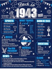 80th Birthday Decor Poster, Back In 1943 11”x14” Unframed (blue/silver) – NEW