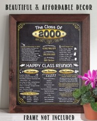 High School Reunion Class 2000 – 11×14 Unframed Poster Perfect Party Decoration