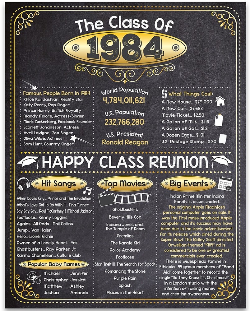 High School Reunion Class 1984 – 11×14 Unframed Poster Perfect Party Decoration