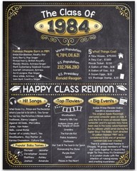 High School Reunion Class 1984 – 11×14 Unframed Poster Perfect Party Decoration
