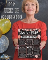 80th Birthday Decorations 1945 Year Poster 11×14 Unframed Party Supplies Gift
