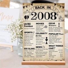 18th Birthday Party Decorations for Boy, Vintage Back in 2008 Poster Acrylic …