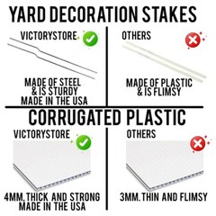 24″ Happy Birthday Quick Set Yard Sign Letters | 5pc Outdoor Lawn Decorations