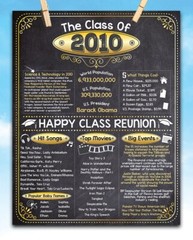 High School Reunion Class 2010 – 11×14 Unframed Poster Perfect Party Decoration