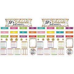 Teacher’s Guide Included – Birthday Bulletin Board