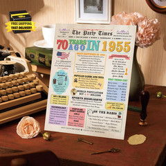 Vintage 70Th Birthday Gifts Decorations for Him Men, Happy 70 Years Old Birthday